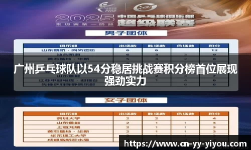 易游体育网页版