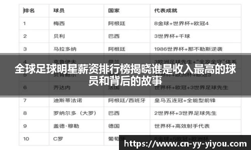 易游体育网页版