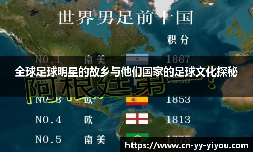全球足球明星的故乡与他们国家的足球文化探秘