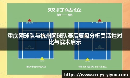 重庆网球队与杭州网球队赛后复盘分析灵活性对比与战术启示