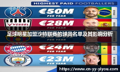 足球明星加盟沙特联赛的球员名单及其影响分析