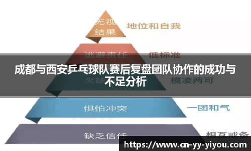 成都与西安乒乓球队赛后复盘团队协作的成功与不足分析